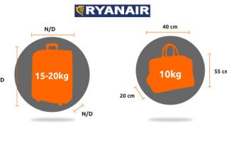 ryanair-csomagszabályzat-változás